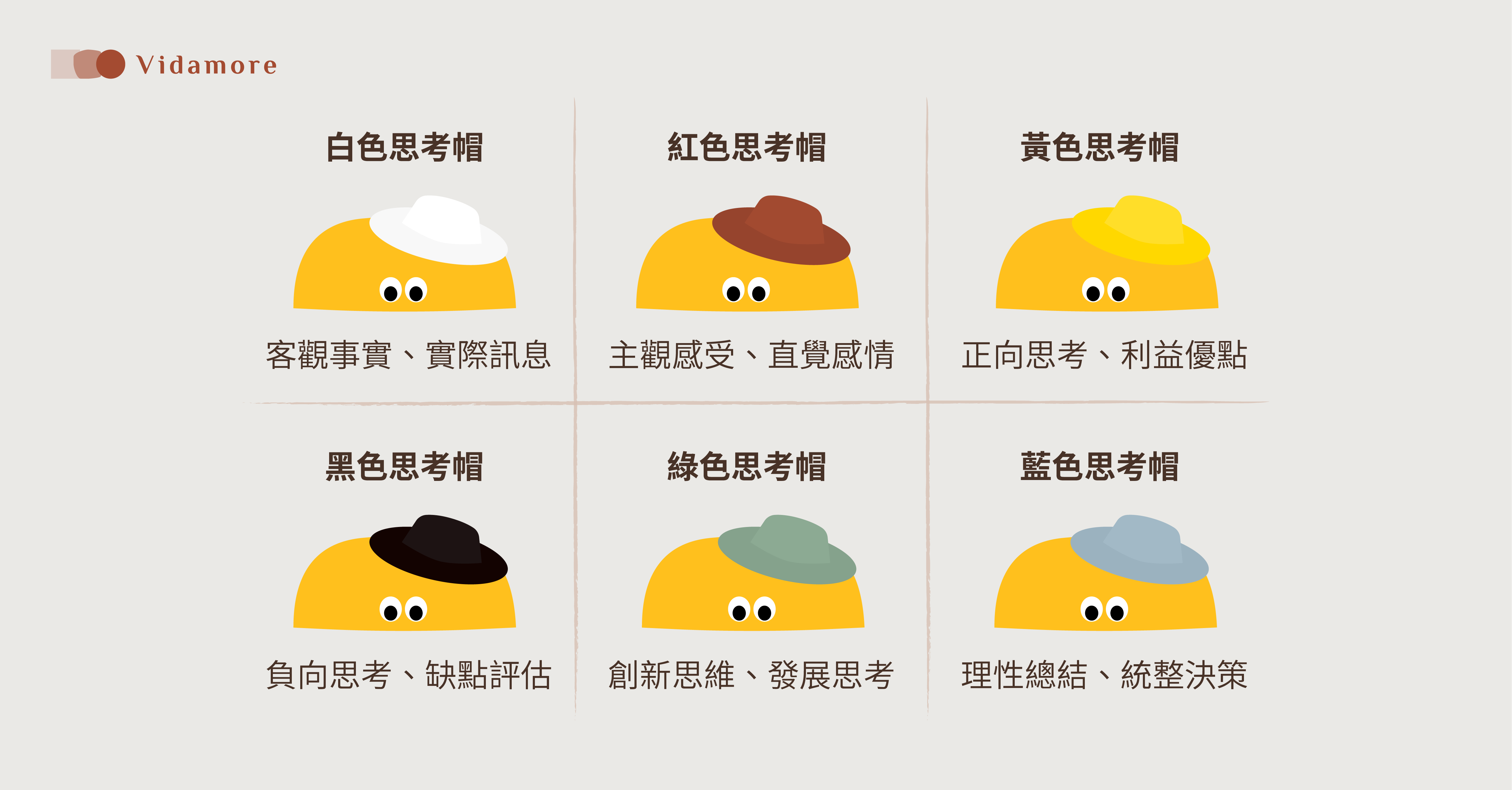 打破 3 種常見的「認知偏見」,從自我覺察開始 - Vidamore